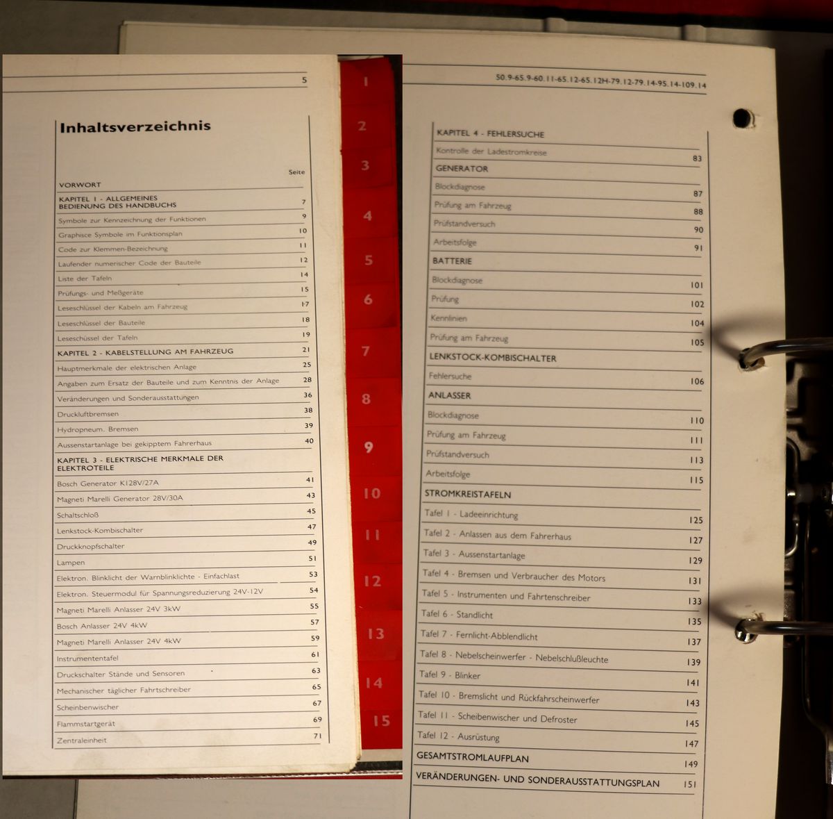 Iveco Zeta TurboZeta Elektrische Anlage Reparaturhandbuch